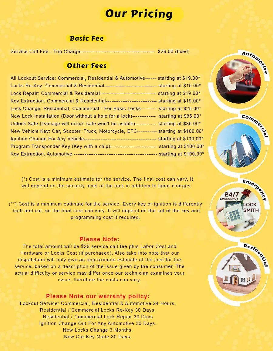 Parker Locksmith Store Denver, CO 303-729-2456